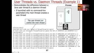 Types of Java Threads