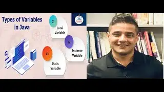 Introduction to Variables in Java