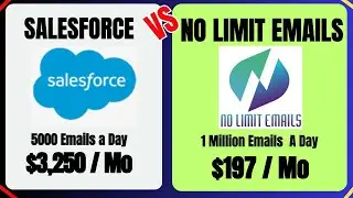 Comparison Of