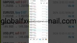 EA trading 12/3/2024 Expert Advisor ROBOT Auto Trading Software | Forex bot