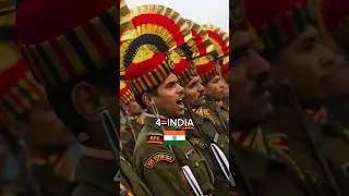 2024, THE MOST STRONG ARMIES IN THE WORLD