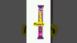 Top 10 famous chocolate in India 😋😋#shorts #viral #chocolate