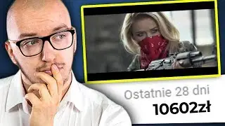 JAK DŁUGO ZARABIA FILM NA YOUTUBE?