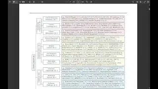A Survey of Context Engineering for Large Language Models