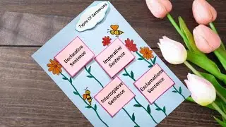 Types Of Sentences Chart Project | Types Of Sentences English Grammar TLM #typesofsentenses