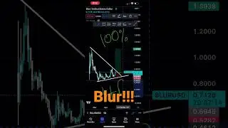 Is Blur about to BREAKOUT 100% to the upside!? #blur #nft #nfts #crypto #altcoin #trading #ethereum