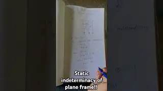 FINDING DEGREE OF STATIC INDETERMINACY OF PLANE FRAME IN SIMPLE WAY!!!!!