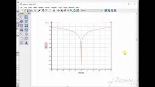 Ch5: S Parameters Simulation | Keysight Advanced Design System (ADS) | Tutorial for beginners
