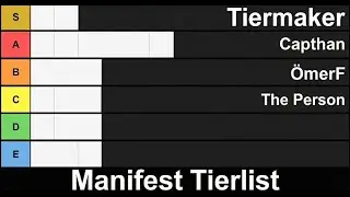 Manifest Tier LIST !