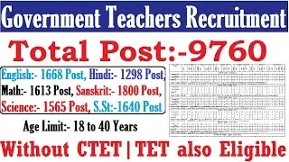WITHOUT CTET 9760 PERMANENT GOVERNMENT TEACHERS RECRUITMENT 2022 | AGE 40 | APPLY ONLINE | TGT | PRT
