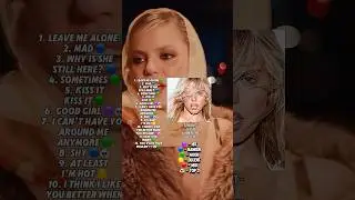 Rene&eacute; Rapp BITE ME Album Review #reneerapp #BITEME #albumreview #unoreviewss