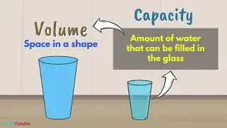 Mass and Volume Measurement