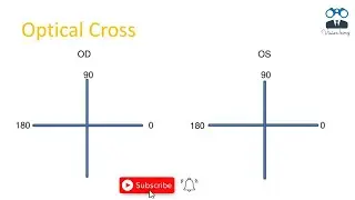 Optical Cross 2021 / How to Creat Optical Cross According To The Prescription / Opthalmology