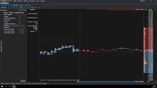 Tiger.Trade: Окно Стакан и его панель инструментов