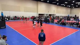 SC Midlands Tennessee Tournament