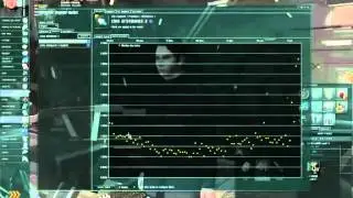 Buy Eve Accounts - Market - Price History