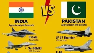 indian airforce vs pakistan airforce 😱