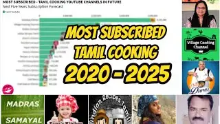 MOST SUBSCRIBED TAMIL COOKING YOUTUBE CHANNEL IN FUTURE (2020 - 2025) | HeloTo Samayal