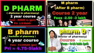 Pharmacy Course Fees 💊 | D Pharm, B Pharm, M Pharm, Pharm D Full Details | Govt & Private