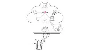 Swyx Cloud-based Unified Communications (EN)