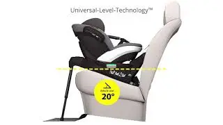USP: the BeSafe Universal Level Technology&trade;