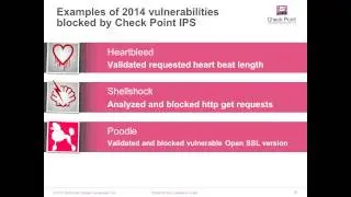 Fighting Zero Day Attacks & New Malware - Check Point Threat Prevention