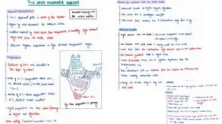 THE COLD WEATHER SEASON | INDIAN GEOGRAPHY | MINDMAPS | UPSC CSE 