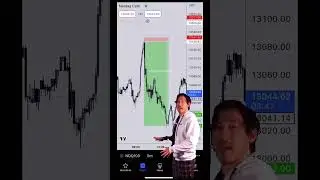 Forex sniper entries