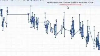QuickSlope 5   Basic Graphing
