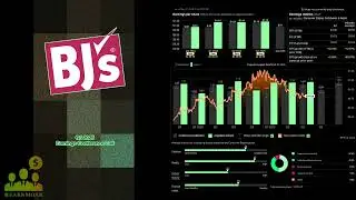 $BJ BJs Wholesale Q3 2025 Earnings Conference Call