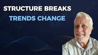 Break of Structure (BOS) &mdash; How to Spot a True Trend Reversal | Market Structure Part 2