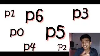 Thermostat programming video for incubator||in detailed way||AD CREATIVE TECH