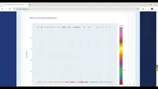 Data fusion (Tri Model)