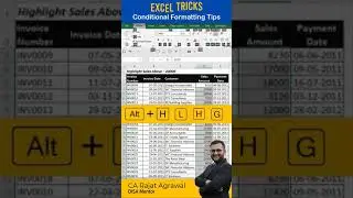 #excel 61 - Highlight Cell Rule - Greater Than Example #shorts