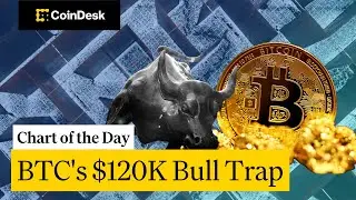 3 Factors Working Against a BTC Rally