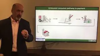 True INNOVATION in healthcare collections strategy - RetroCAID.