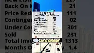 SEATTLE WA Housing Market Update | Seattle Washington | Housing Market 2023 #realestate
