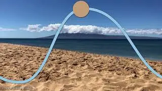 Inhale 4, Exhale 6 | Breathing Exercise to Relax and Reset