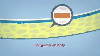 tesa softprint&reg; Hard Serisi Tanıtım Videosu