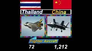 China vs thailand military air power #trending #youtube #army #europe #china #thailand #shorts #top