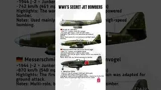 WWII&rsquo;s Secret Jet Bombers &ndash; You&rsquo;ve Never Seen These!