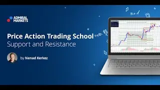 Price Action Trading School:  Support and Resistance (Oct 1, 2015)