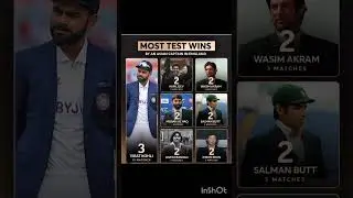 Most Test Wins by Asian Captain in England