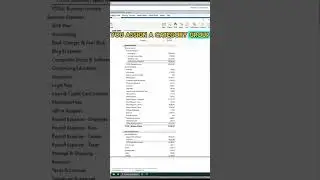 How do you set up category group in quicken