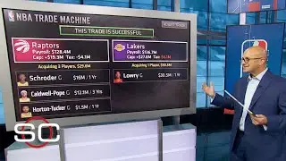 NBA trade machine: Kyle Lowry trade scenarios to the Lakers and Heat | SportsCenter