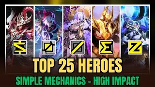 Best Easy Heroes to Rank Up Fast in Mobile Legends &ndash; Simple Mechanics, High Impact
