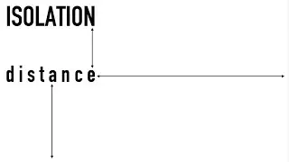Isolation Distance (live)