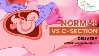 Real Difference Between  Normal & C-Section Delivery|Normal v/s Caesarian Delivery|Dr. Anupama Mahli