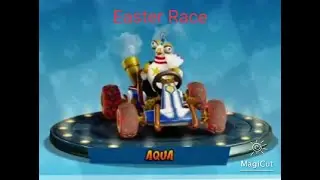 CTR;NF Easter Grand Prix