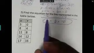 Writing an equation for a line using a table